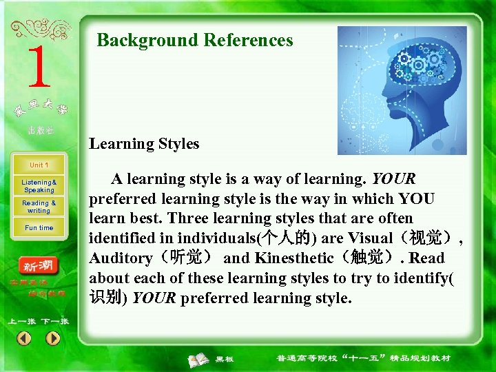 Background References Learning Styles Unit 1 Listening& Speaking Reading & writing Fun time A