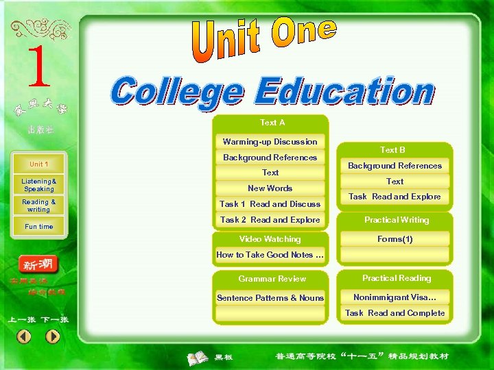 Text A Warming-up Discussion Unit 1 Listening& Speaking Reading & writing Fun time Background