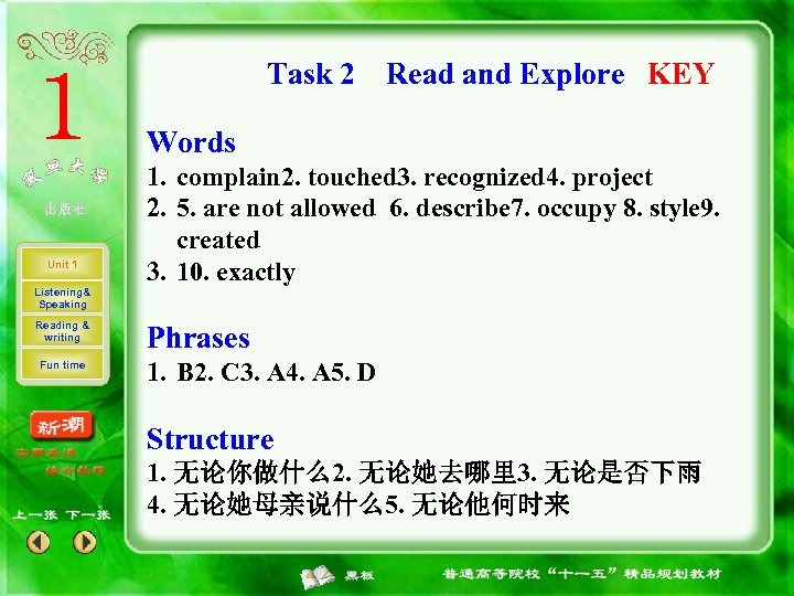 Task 2 Read and Explore KEY Words Unit 1 Listening& Speaking Reading & writing