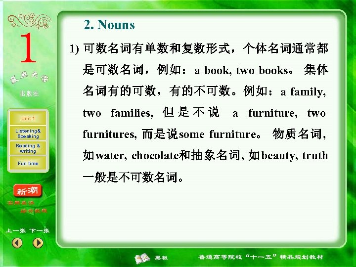 2. Nouns 1) 可数名词有单数和复数形式，个体名词通常都 是可数名词，例如：a book, two books。 集体 名词有的可数，有的不可数。例如：a family, Unit 1 Listening&