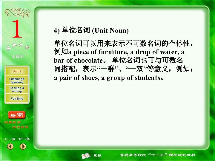 4) 单位名词 (Unit Noun) Unit 1 Listening& Speaking Reading & writing Fun time 单位名词可以用来表示不可数名词的个体性，