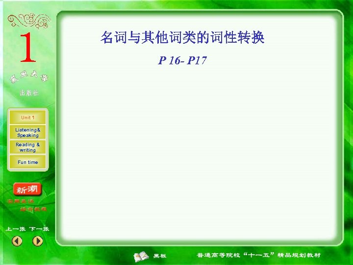 名词与其他词类的词性转换 P 16 - P 17 Unit 1 Listening& Speaking Reading & writing Fun