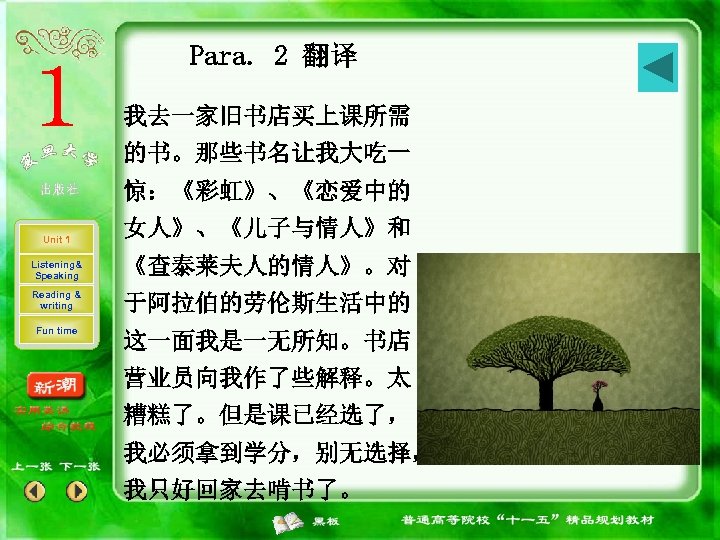 Para. 2 翻译 我去一家旧书店买上课所需 的书。那些书名让我大吃一 惊：《彩虹》、《恋爱中的 Unit 1 女人》、《儿子与情人》和 Listening& Speaking 《查泰莱夫人的情人》。对 Reading &