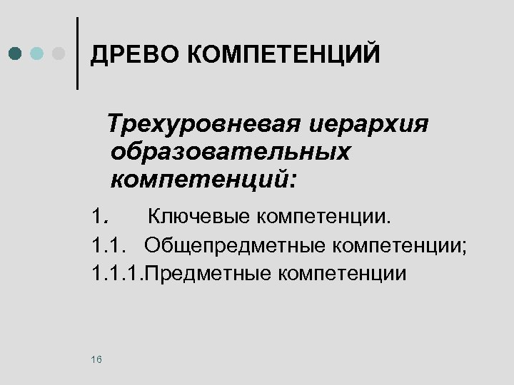 ДРЕВО КОМПЕТЕНЦИЙ Трехуровневая иерархия образовательных компетенций: 1. Ключевые компетенции. 1. 1. Общепредметные компетенции; 1.