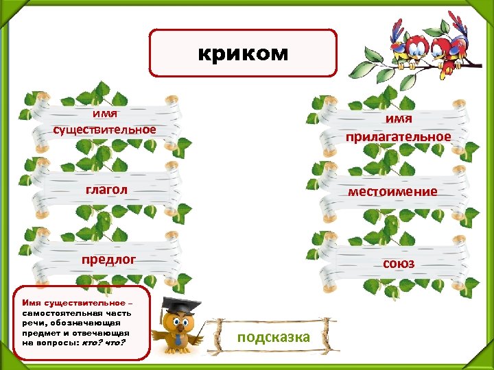 криком имя существительное имя прилагательное глагол местоимение предлог Имя существительное – самостоятельная часть речи,