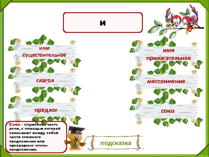 и имя существительное имя прилагательное глагол местоимение предлог союз Союз – служебная часть речи,