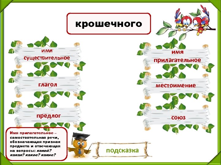 крошечного имя существительное имя прилагательное глагол местоимение предлог Имя прилагательное – самостоятельная речи, обозначающая