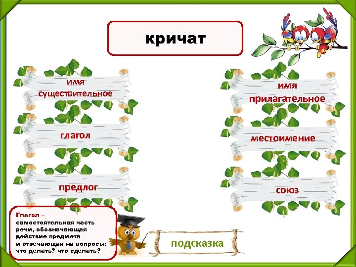 кричат имя существительное имя прилагательное глагол местоимение предлог Глагол – самостоятельная часть речи, обозначающая