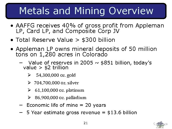 Metals and Mining Overview • AAFFG receives 40% of gross profit from Appleman LP,