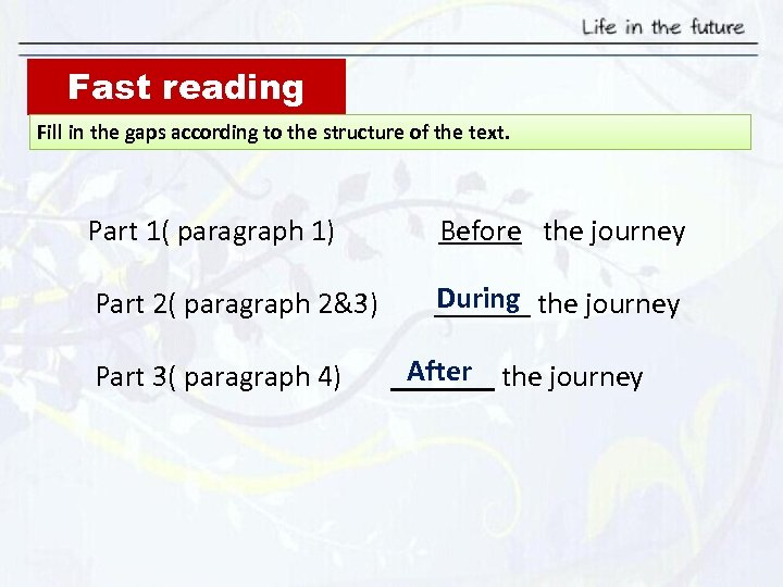 Fast reading Fill in the gaps according to the structure of the text. Part