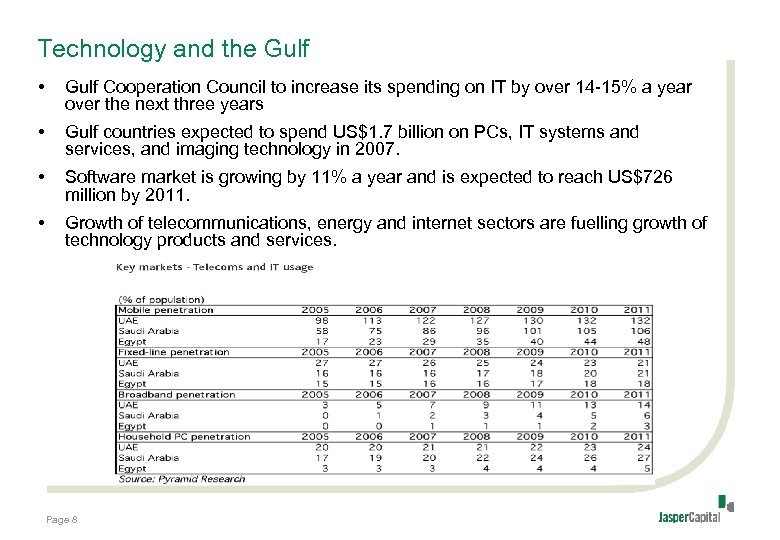 Technology and the Gulf • Gulf Cooperation Council to increase its spending on IT