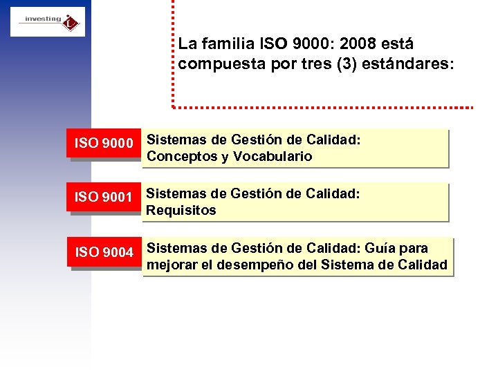 La familia ISO 9000: 2008 está compuesta por tres (3) estándares: ISO 9000 Sistemas