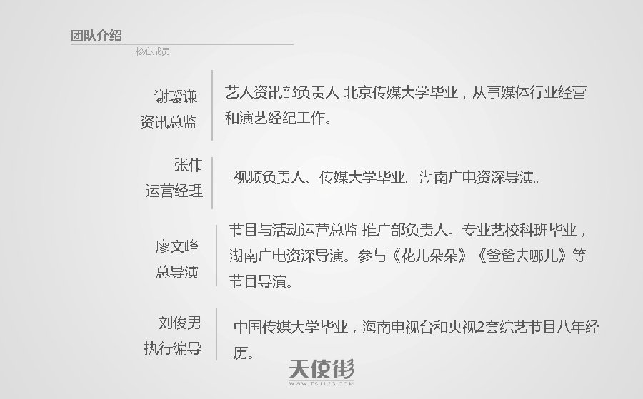 团队介绍 核心成员 谢瑷谦 资讯总监 张伟 运营经理 廖文峰 总导演 刘俊男 执行编导 艺人资讯部负责人 北京传媒大学毕业，从事媒体行业经营 和演艺经纪 作。