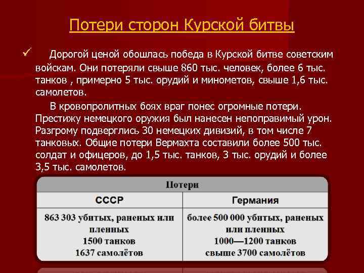 Каковы были планы воюющих сторон в 1942 году