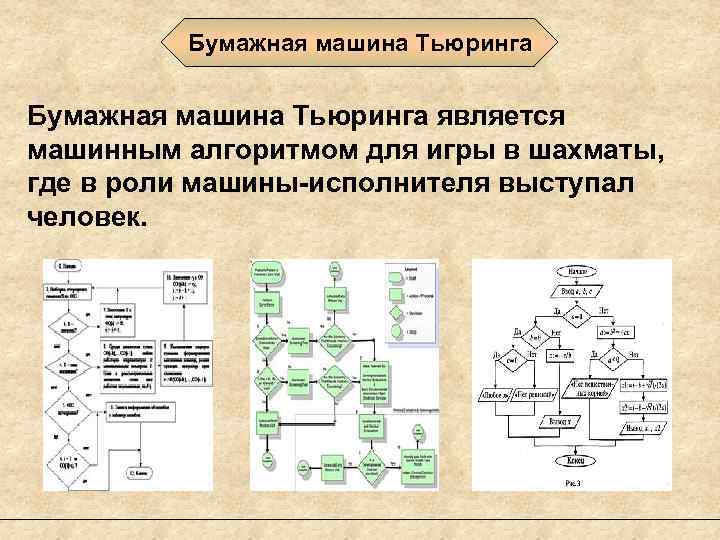 Бумажная машина Тьюринга является машинным алгоритмом для игры в шахматы, где в роли машины-исполнителя