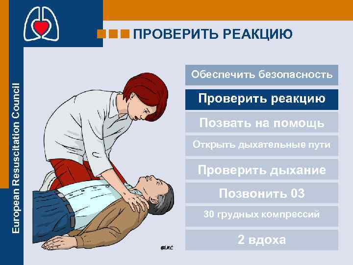 ПРОВЕРИТЬ РЕАКЦИЮ European Resuscitation Council Обеспечить безопасность Проверить реакцию Позвать на помощь Открыть дыхательные