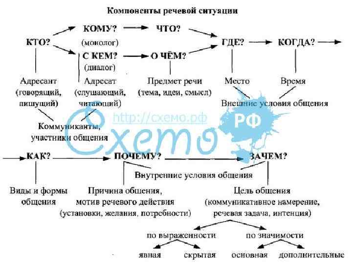 Фото ОПИСАТЬ КОНФЛИКТНУЮ СИТУАЦИЮ ПРИМЕР