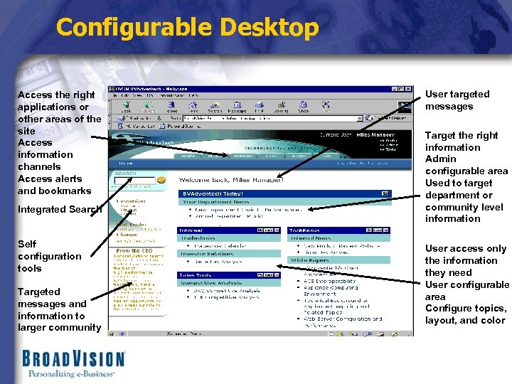 Configurable Desktop Access the right applications or other areas of the site Access information