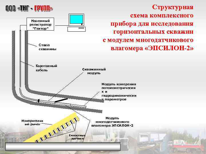 Эпсилон 25 комбоусилитель схема