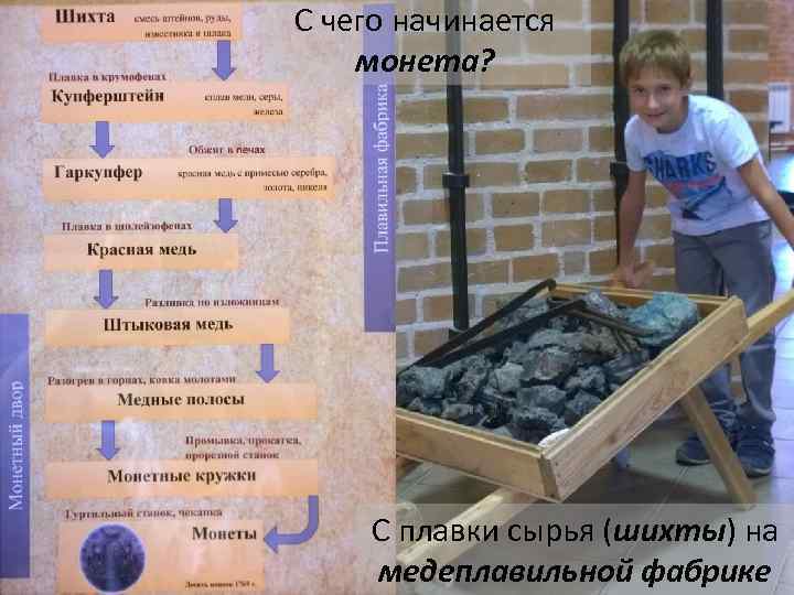 С чего начинается монета? С плавки сырья (шихты) на медеплавильной фабрике 