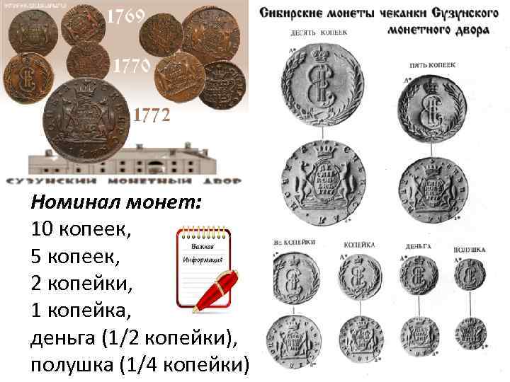 Номинал монет: 10 копеек, 5 копеек, 2 копейки, 1 копейка, деньга (1/2 копейки), полушка