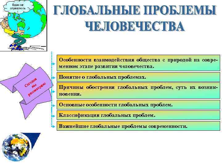 Один не справлюсь ! Особенности взаимодействия общества с природой на современном этапе развития человечества.