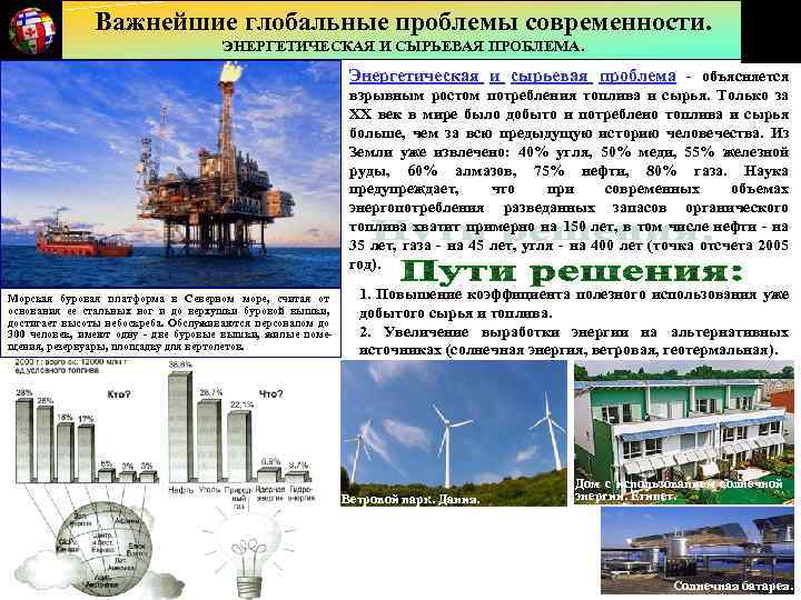 Важнейшие глобальные проблемы современности. ЭНЕРГЕТИЧЕСКАЯ И СЫРЬЕВАЯ ПРОБЛЕМА. Энергетическая и сырьевая проблема - объясняется