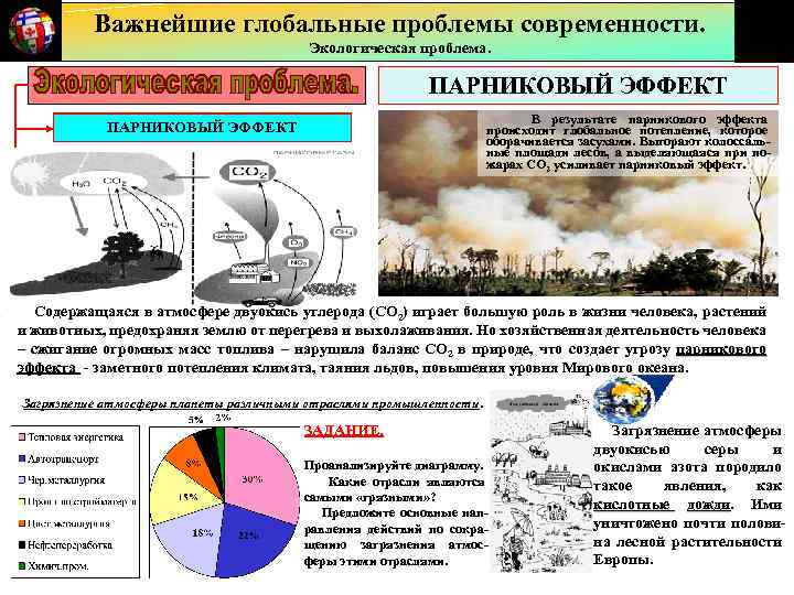 Важнейшие глобальные проблемы современности. Экологическая проблема. ПАРНИКОВЫЙ ЭФФЕКТ В результате парникового эффекта происходит глобальное