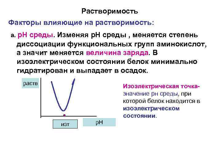 Растворимость Факторы влияющие на растворимость: а. р. Н среды. Изменяя р. Н среды ,