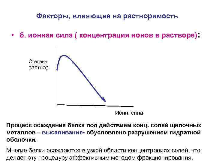 Факторы, влияющие на растворимость • б. ионная сила ( концентрация ионов в растворе): Степень
