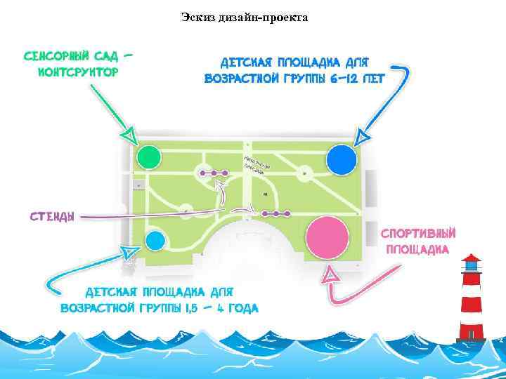 Эскиз дизайн-проекта 
