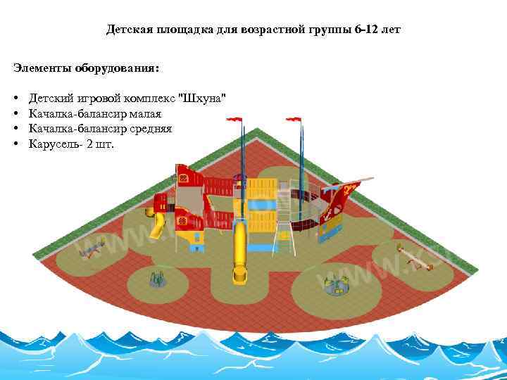 Детская площадка для возрастной группы 6 -12 лет Элементы оборудования: • • Детский игровой