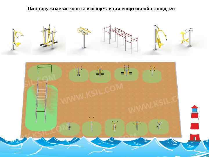 Планируемые элементы в оформлении спортивной площадки 
