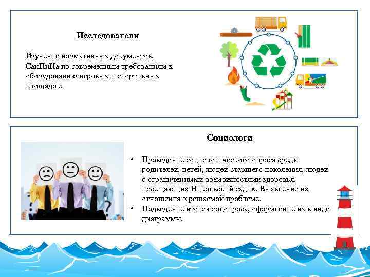 Исследователи Изучение нормативных документов, Сан. Пи. На по современным требованиям к оборудованию игровых и