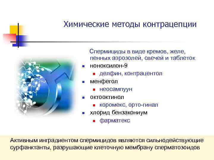 Химические методы контрацепции n n Спермициды в виде кремов, желе, пенных аэрозолей, свечей и