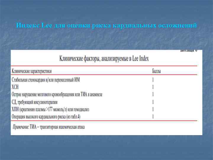 Ли риски. Шкала Lee оценка риска. Индекс Lee оценка риска. Индекс Lee — риск сердечно-сосудистых осложнений. Индекс Lee калькулятор.