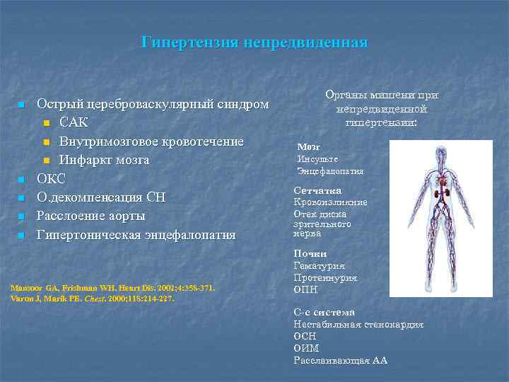 Гипертензия непредвиденная n n n Острый цереброваскулярный синдром n САК n Внутримозговое кровотечение n