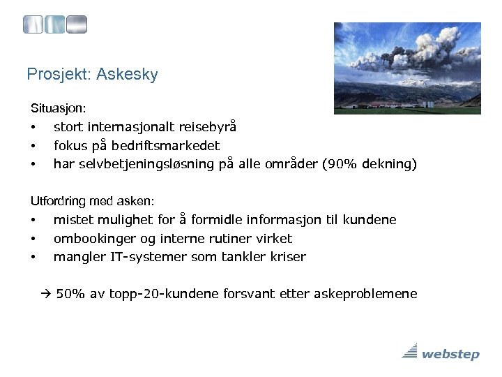 Prosjekt: Askesky Situasjon: • stort internasjonalt reisebyrå • fokus på bedriftsmarkedet • har selvbetjeningsløsning