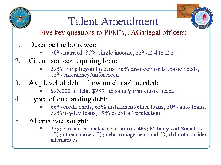 Talent Amendment Five key questions to PFM’s, JAGs/legal officers: 1. Describe the borrower: §