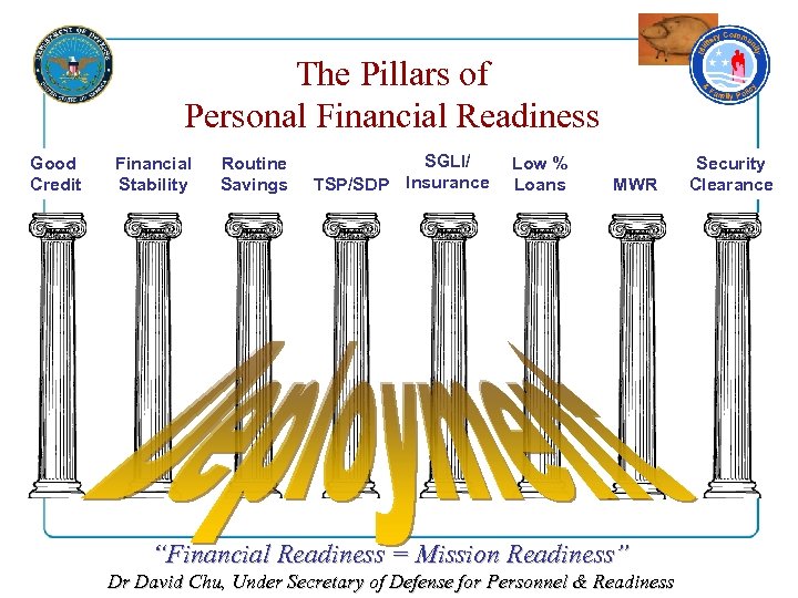 The Pillars of Personal Financial Readiness Good Credit Financial Stability Routine Savings SGLI/ TSP/SDP