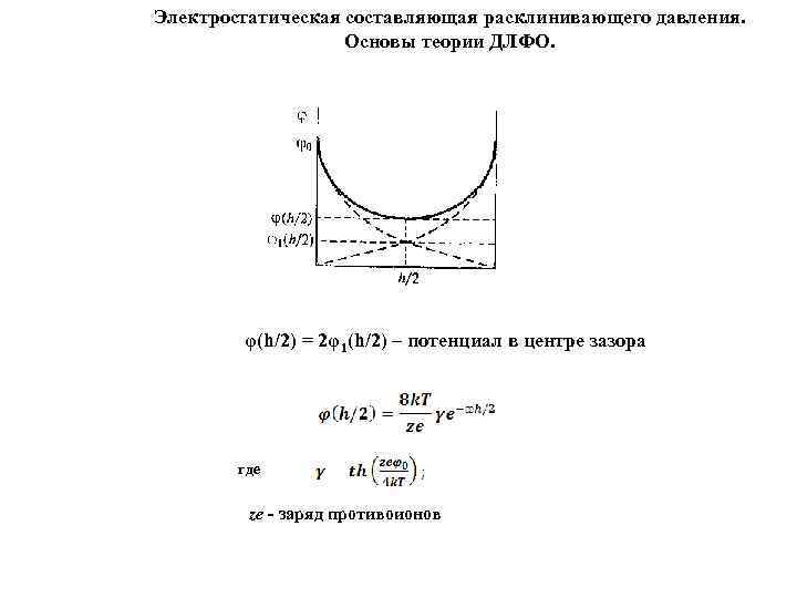 Электростатическая составляющая расклинивающего давления. Основы теории ДЛФО. φ(h/2) = 2φ1(h/2) – потенциал в центре