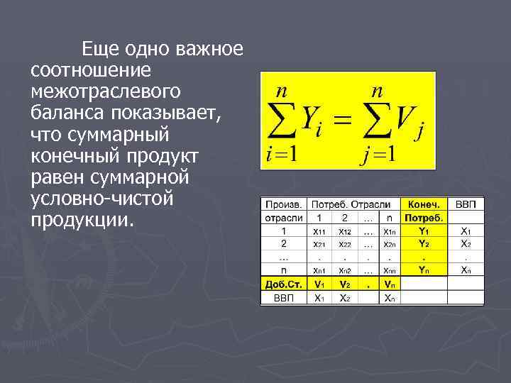 Еще одно важное соотношение межотраслевого баланса показывает, что суммарный конечный продукт равен суммарной условно-чистой