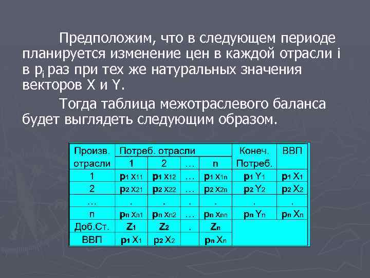 Предположим, что в следующем периоде планируется изменение цен в каждой отрасли i в pi