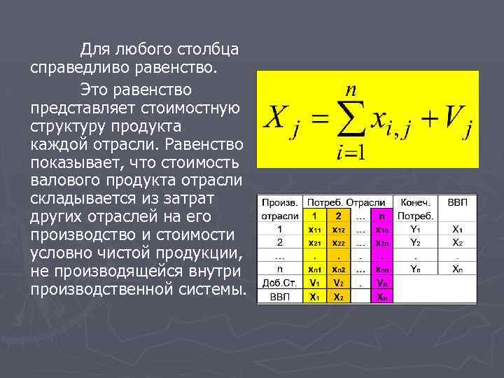 Для любого столбца справедливо равенство. Это равенство представляет стоимостную структуру продукта каждой отрасли. Равенство