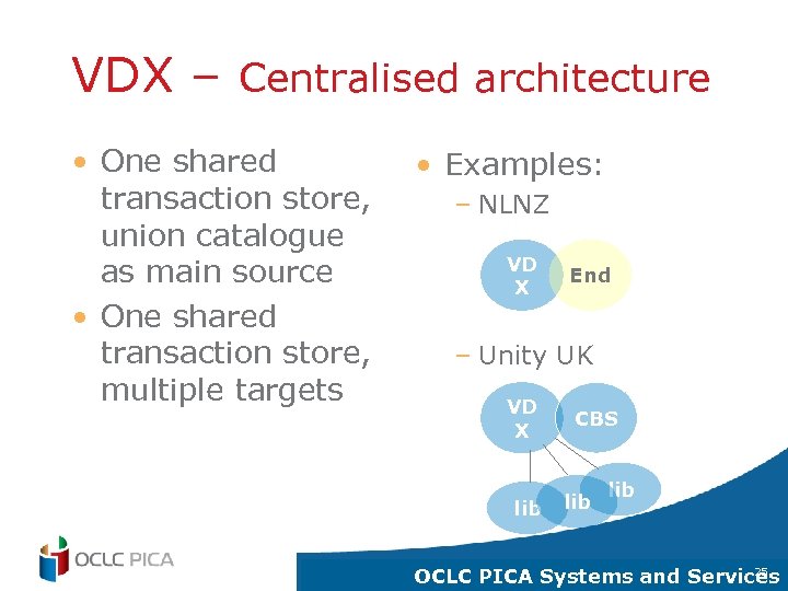 VDX – Centralised architecture • One shared transaction store, union catalogue as main source