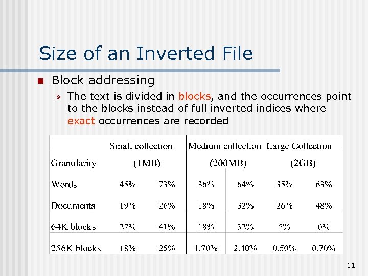 Size of an Inverted File n Block addressing Ø The text is divided in