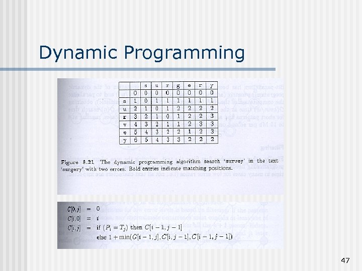 Dynamic Programming 47 