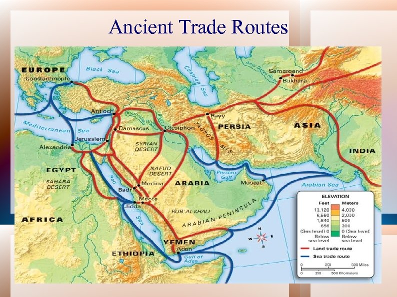 Ancient Trade Routes 