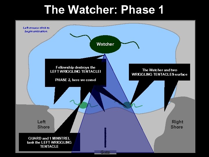 The Watcher: Phase 1 Left-mouse click to begin animation. Watcher WHITE TEXT stating The