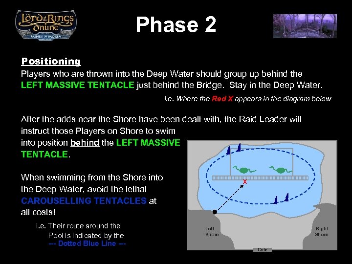 Phase 2 Positioning Players who are thrown into the Deep Water should group up